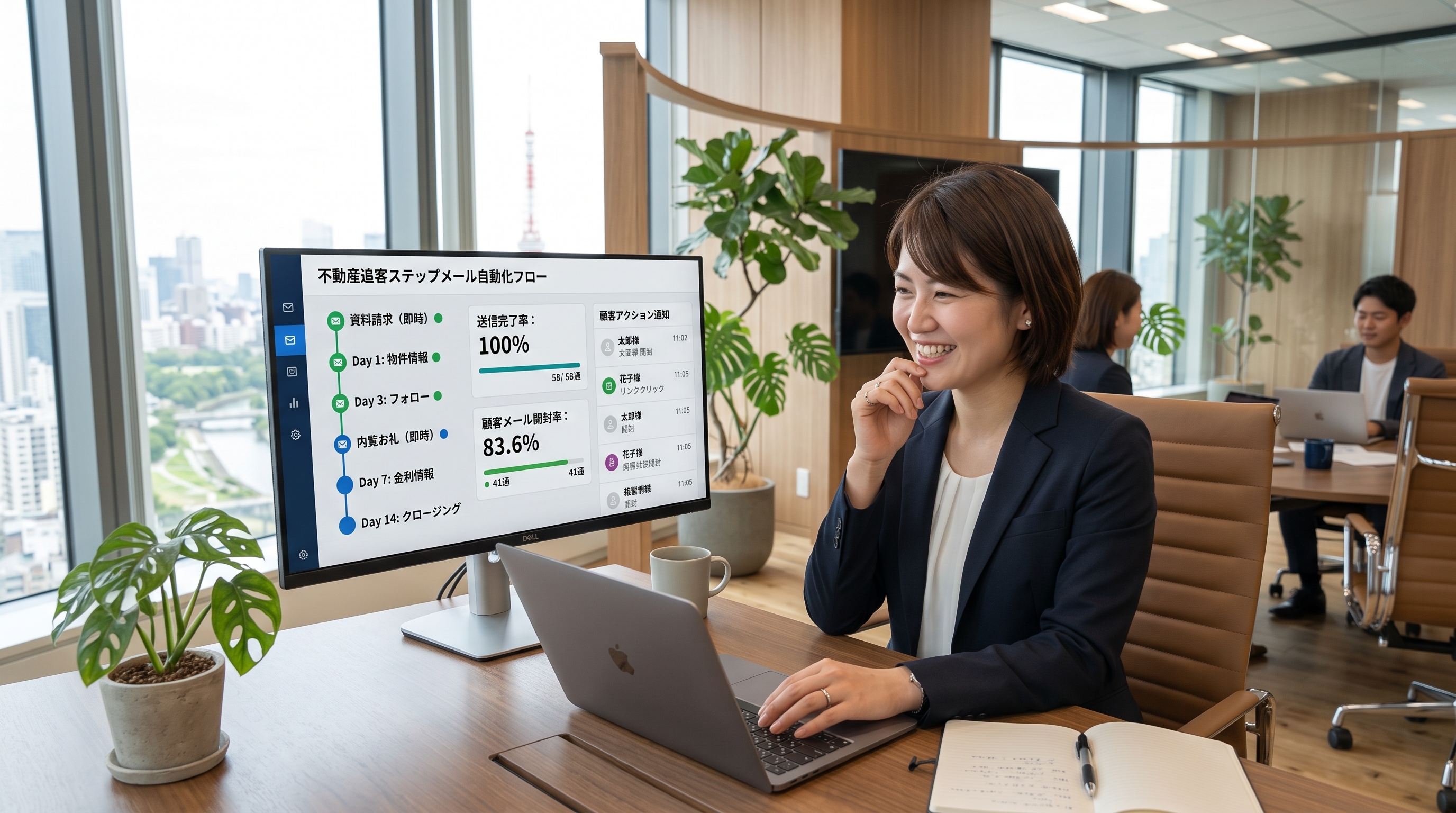 不動産の追客メール自動化で歩留まりを上げる5つの方法｜CRM×ステップメール完全ガイド